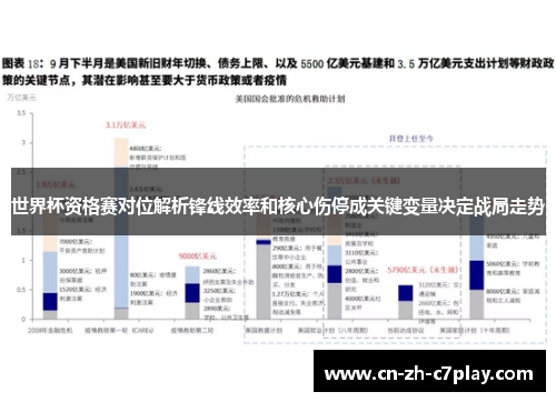 世界杯资格赛对位解析锋线效率和核心伤停成关键变量决定战局走势