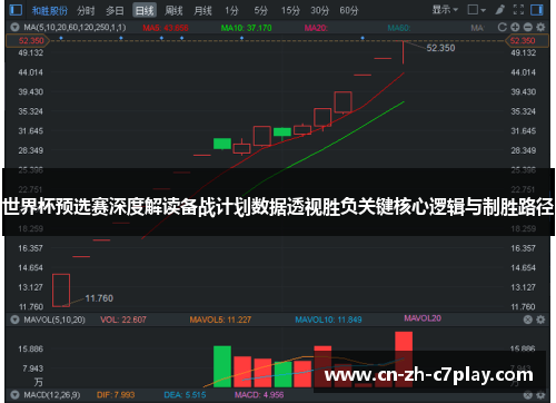 世界杯预选赛深度解读备战计划数据透视胜负关键核心逻辑与制胜路径